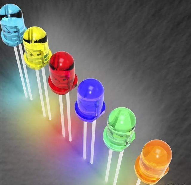 led,太阳能电池等光电子器件都有哪些研究与应用?