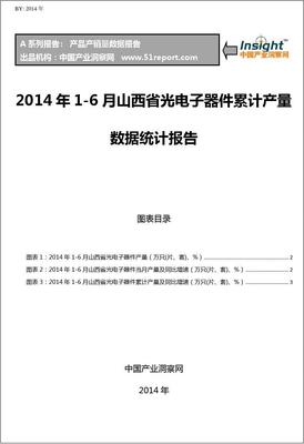 2014年1-6月山西省光电子器件月度产量数据统计报告